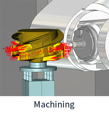 Machining